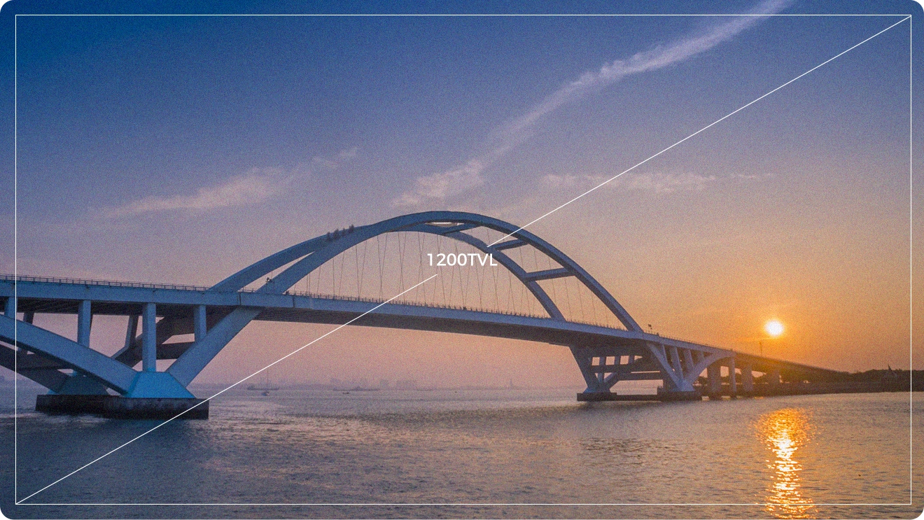 1200TVL高清解析力