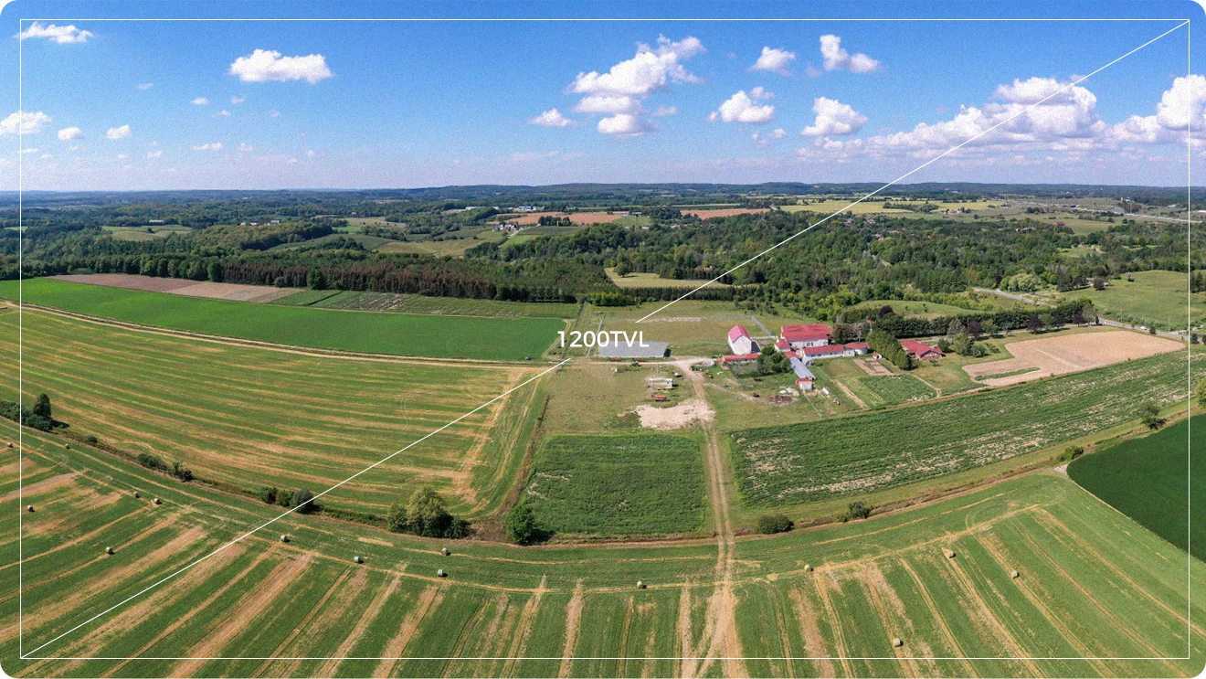 超高清1200TVL分辨率，捕捉每一处细节