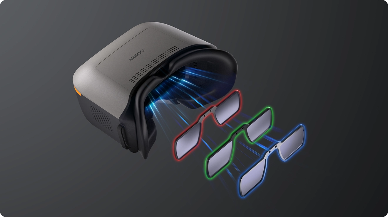 LCD屏，不伤害视力，可定制FPV眼镜镜片