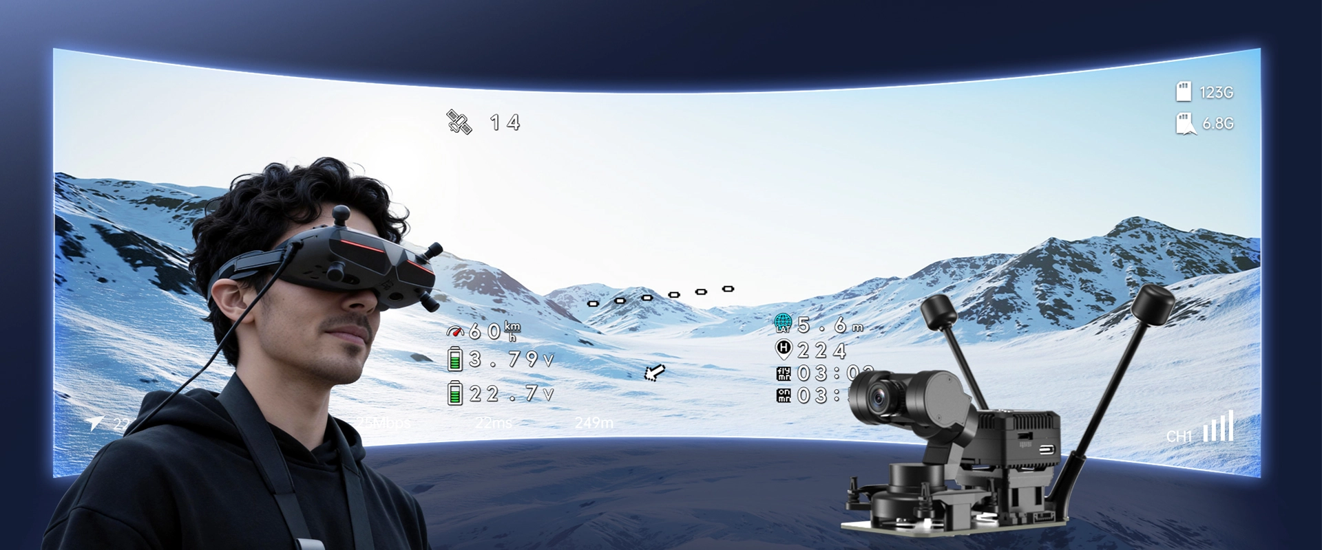 头部追踪，实现沉浸式FPV体验